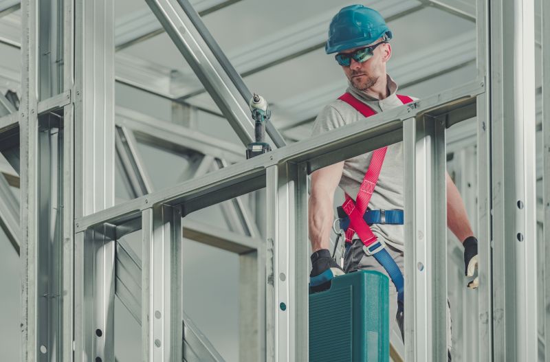 Safety and Compliance